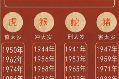 属蛇年份